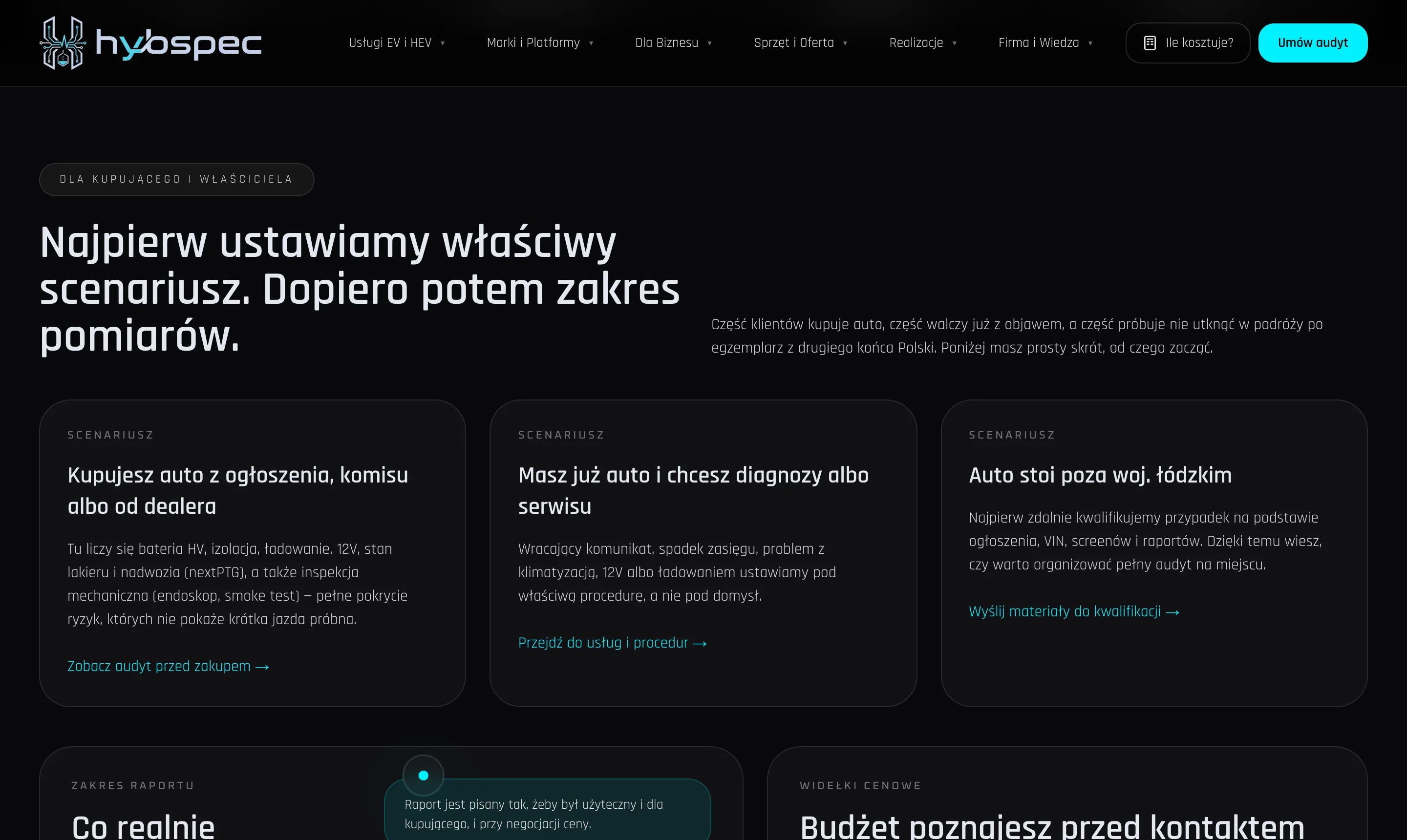 Doradztwo