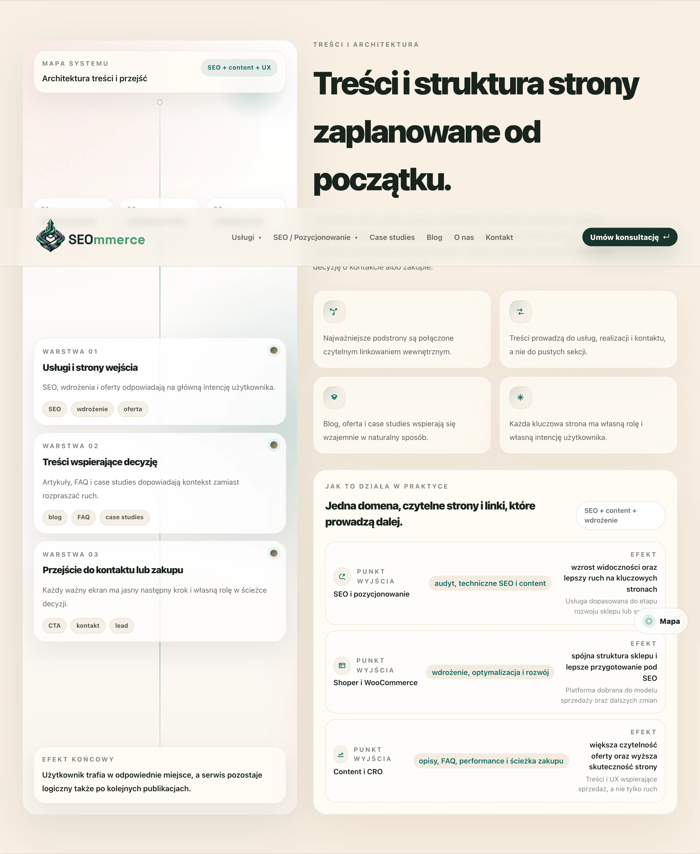 System SEO